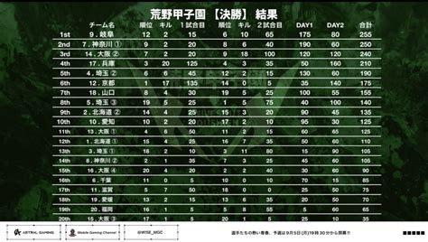 kayatan site|Twitter. It’s what’s happening / Twitter.